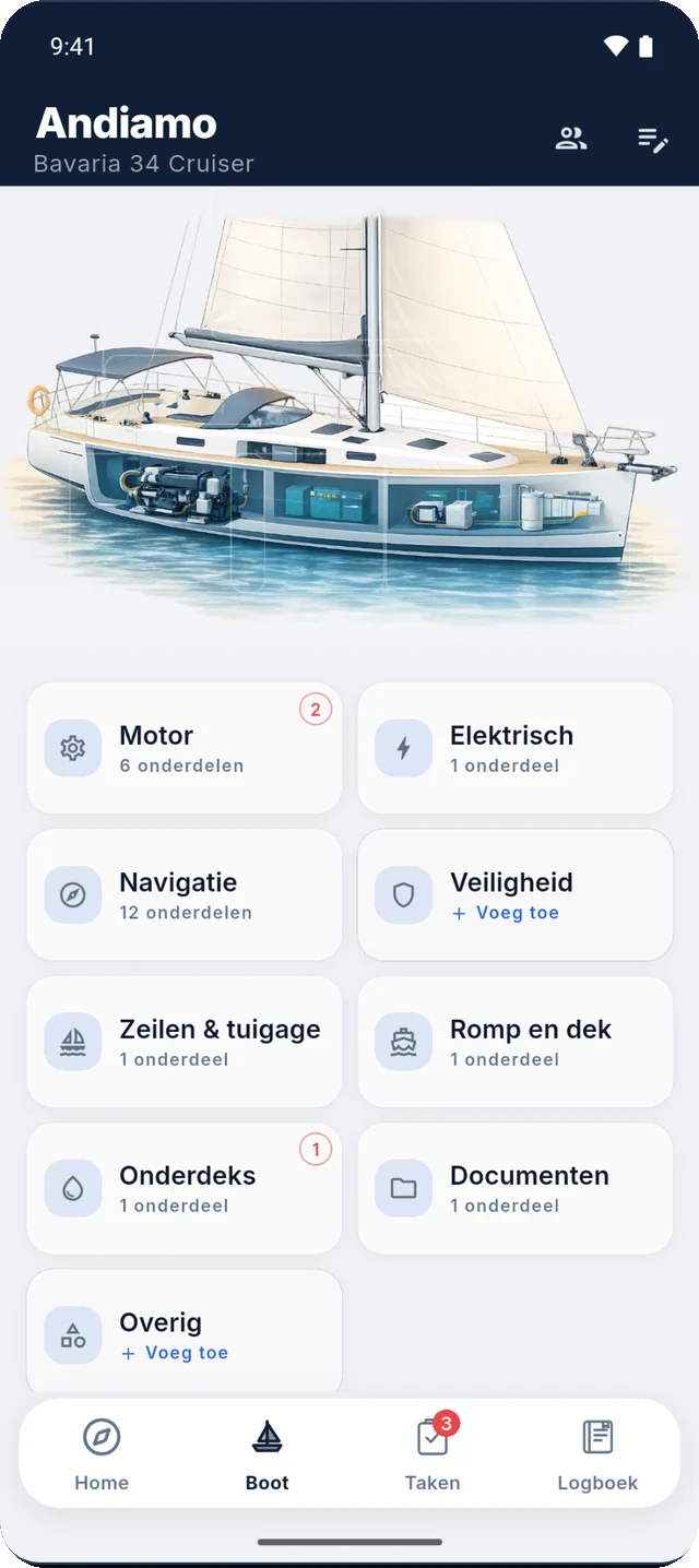 Het bootscherm van Boathealth: een doorsnede van de boot met daaronder tegels voor de systemen aan boord.