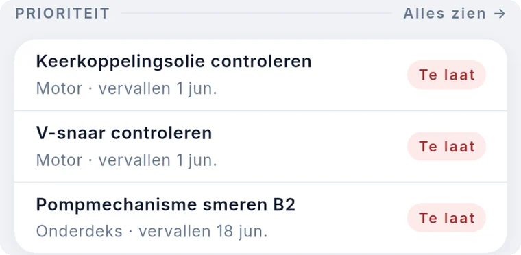 Uitsnede van de prioriteitenlijst: keerkoppelingsolie controleren, motor, vervallen 1 juni, gemarkeerd als te laat.
